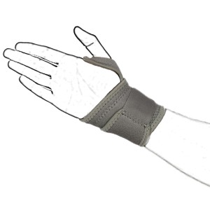 Wrist Thumb Support Brace Hand Strap